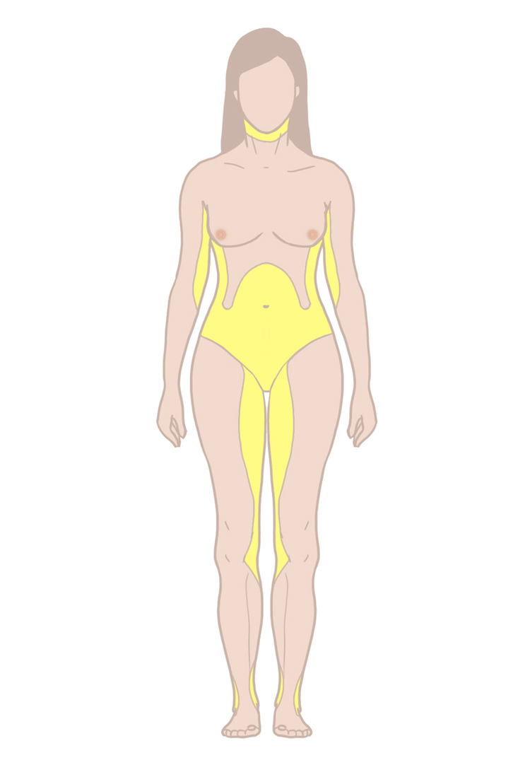 Common Areas of Liposuction in the Front