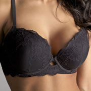 Breast Augmentation